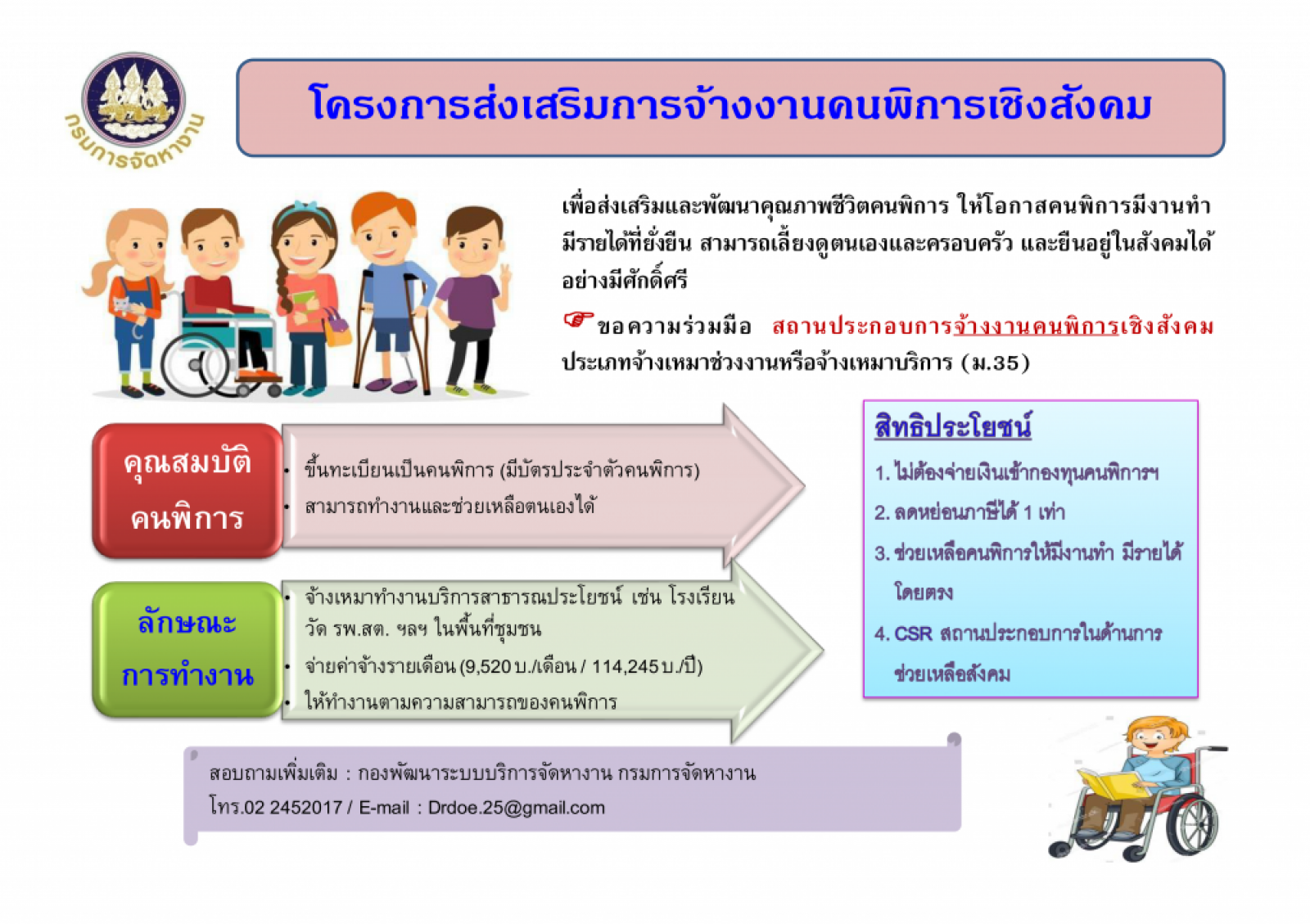 ข่างฝากประชาสัมพันธ์ โครการส่งเสริมการจ้างงานคนพิการเชิงสังคม 