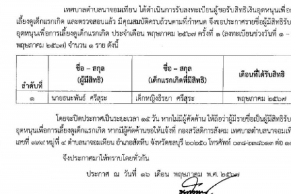 ประกาศเรื่อง รายชื่อผู้มิสิทธิรับเงินอุดหนุนเพื่อการเลี้ยงดูเด็กแรกเกิด ประจำเดือนพฤษภาคม ๒๕๖๗ รอบที่ ๑