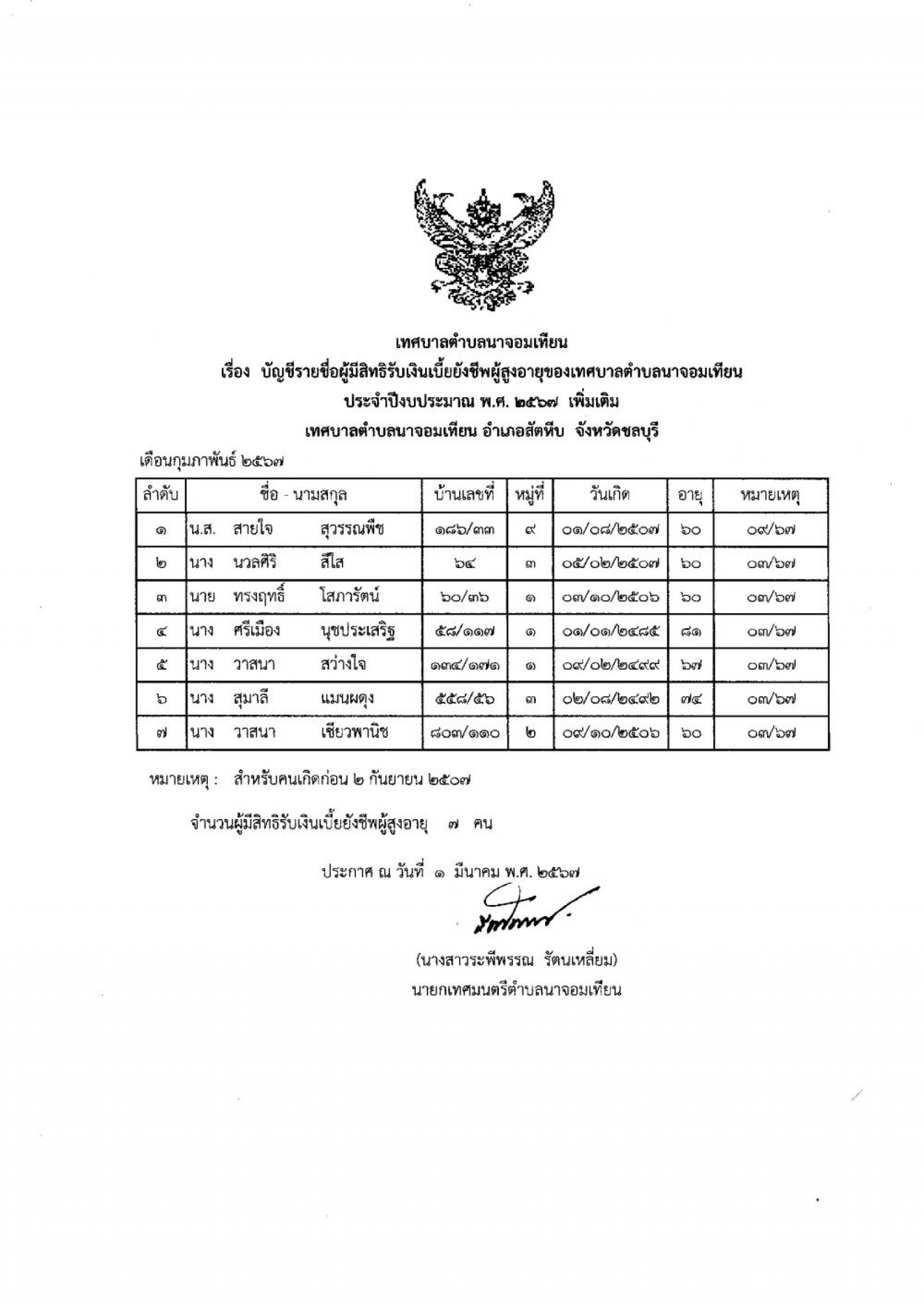 ประกาศเทศบาลฯ เรื่อง บัญชีรายชื่อผู้มิสิทธิรับเงินเบี้ยยังชีพผู้สูงอายุของเทศบาล ตำบลนาจอมเทียน ประจำปีงบประมาณ พ.ศ. ๒๕๖๗ ประจำเดือนกุมภาพันธ์