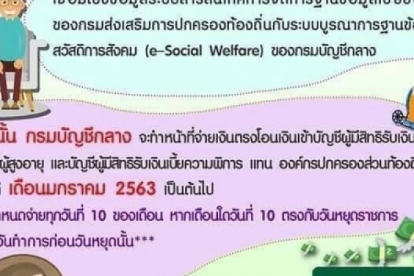การรับเงินเบี้ยยังชีพผู้สูงอายุและเบี้ยความพิการ