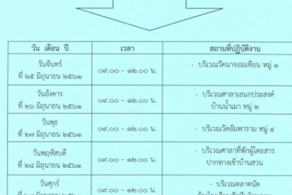 โครงการป้องกันและควบคุมโรคพิษสุนัขบ้า