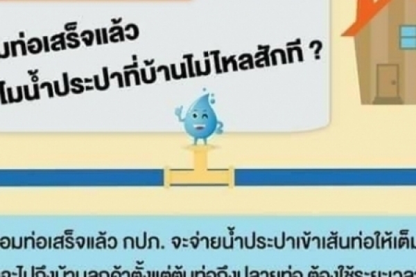 การประปาส่วนภูมิภาคสาขาพัทยา ประกาศหยุดจ่ายน้ำประปาชั่วคราว 