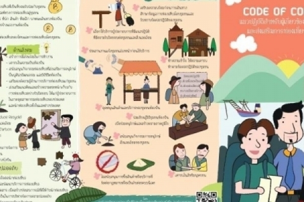 การเผยแพร่ประชาสัมพันธ์ Infographic แนวปฏิบัติ (Code of Conduct) การท่องเที่ยวโดยชุมชน