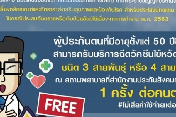 ประกันสังคม เปิดฉีดวัคซีนไข้หวัดใหญ่อายุ 50 ขึ้นไปฉีดฟรี! 