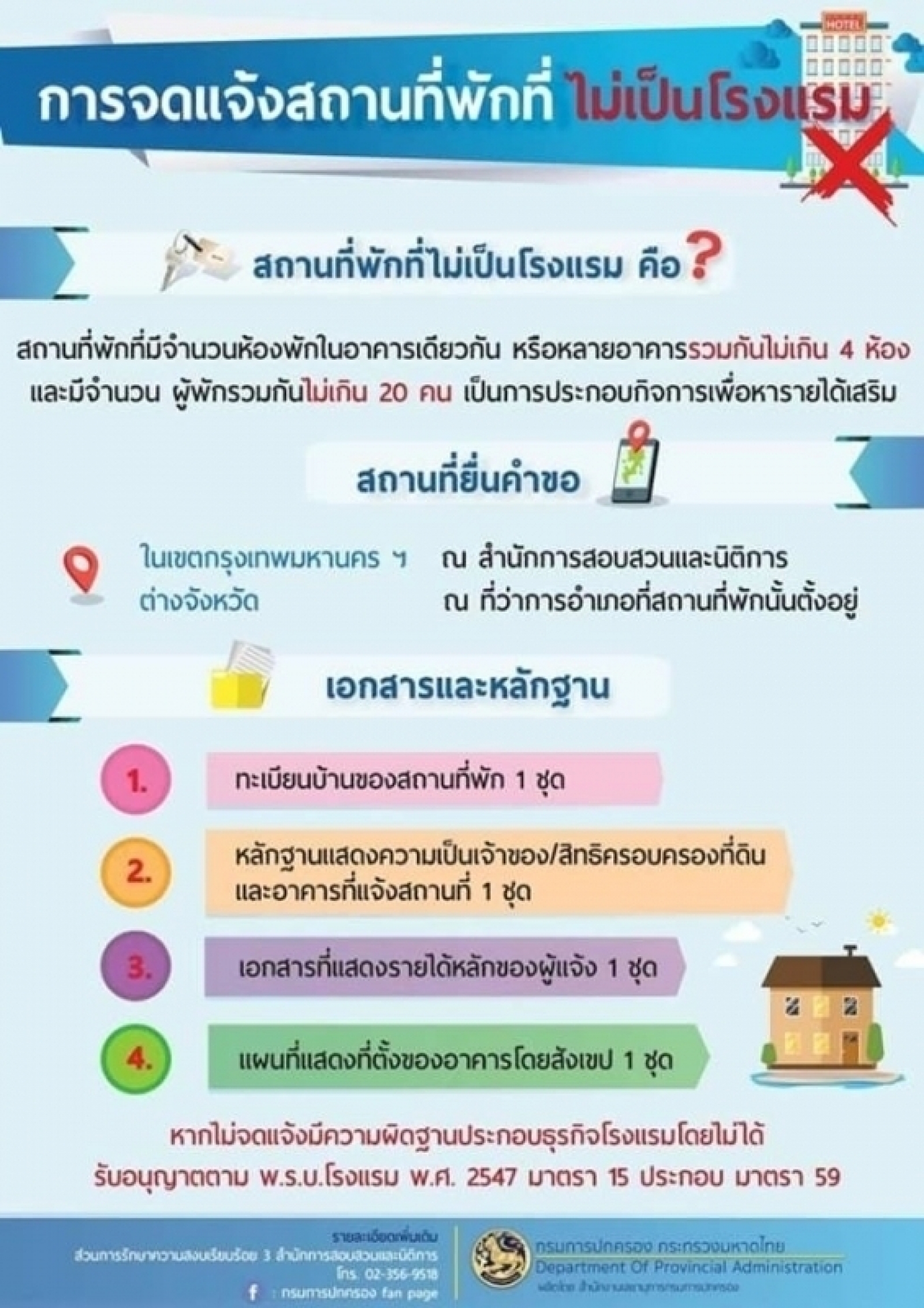 การรับแจ้งสถานที่พักที่ไม่เป็นโรงแรม