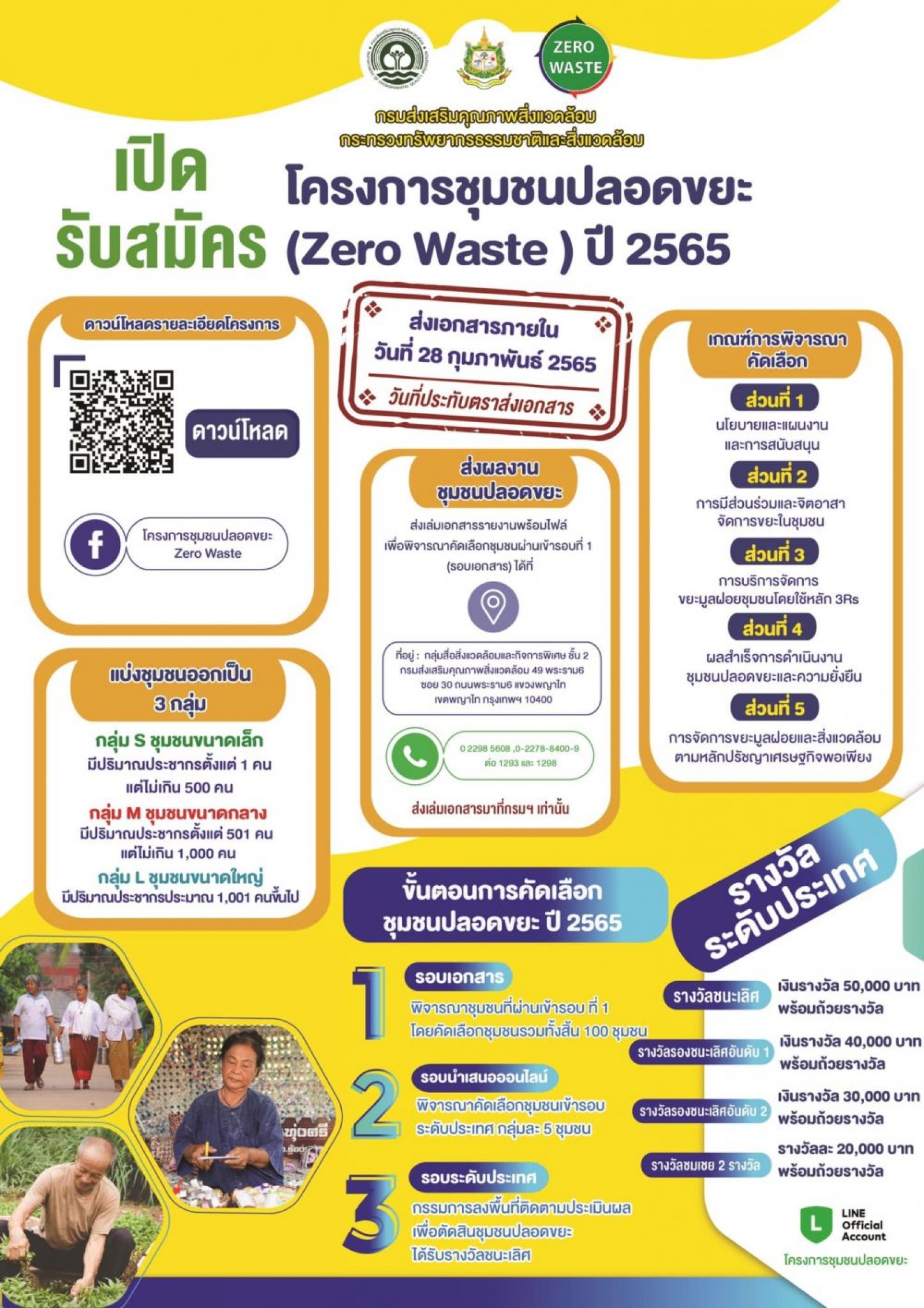โครงการชุมชนปลอดขยะ ปี 2565 