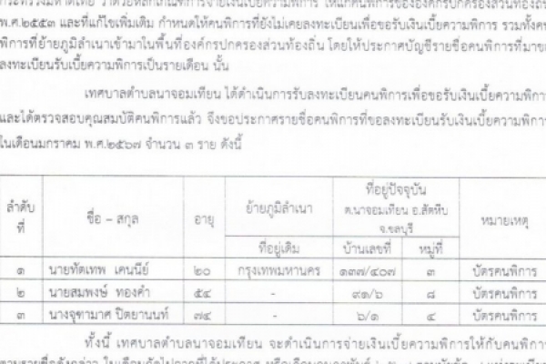 ประกาศเทศบาลตำบลนาจอมเทียน เรื่อง ประกาศบัญชีรายชื่อเพื่อเติมผู้มีสิทธิ์รับเงินเบี้ยความพิการ ของเทศบาลตำบลนาจอมเทียน ประจำปีงบประมาณ 2567 เดือนมกราคม 2567