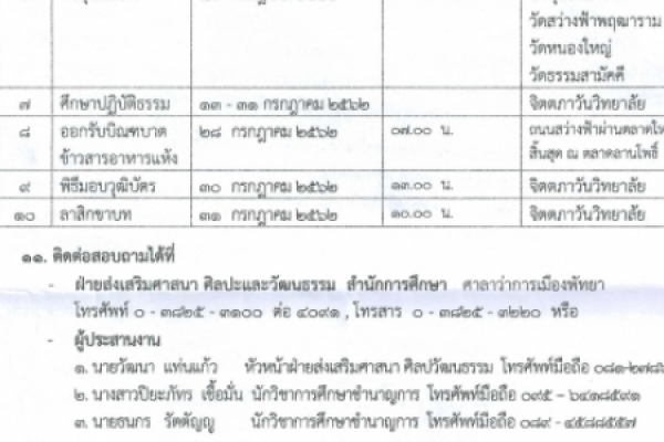 **ประชาสัมพันธ์**