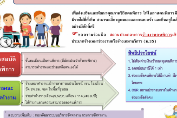 ข่างฝากประชาสัมพันธ์ โครการส่งเสริมการจ้างงานคนพิการเชิงสังคม 