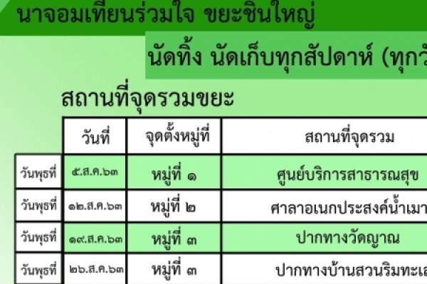 ประชาสัมพันธ์แผนกิจกรรม นาจอมเทียนร่วมใจ ขยะชิ้นใหญ่ นัดทิ้ง นัดเก็บทุกสัปดาห์ (ทุกวันพุธ) ประจำเดือนสิงหาคม 2563 - กันยายน 2563