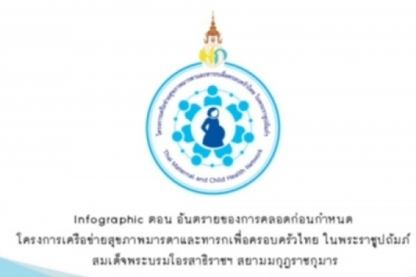 โครงการเครือข่ายสุขภาพมราดาและทารก (ตอนคลอดก่อนกำหนด)
