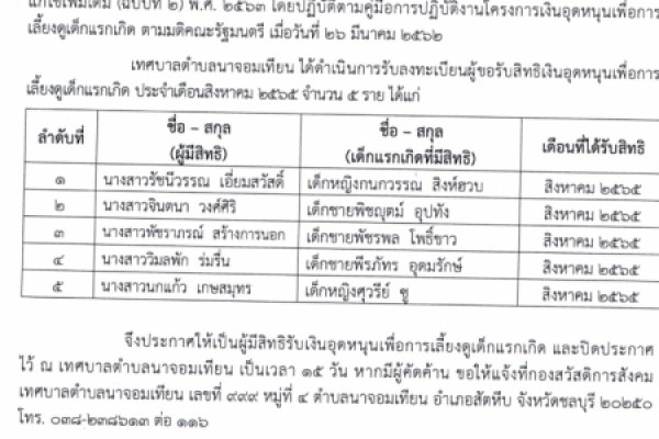 ประกาศ รายชื่อผู้มีสิทธิรับเงินอุดหนุนเพื่อการเลี้ยงดูเด็กแรกเกิด ประจำเดือน สิงหาคม ๒๕๖๕