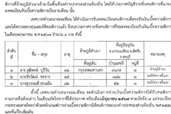 ประชาสัมพันธ์ เรื่องบัญชีรายชื่อเพิ่มเติมผู้มีสิทธิ์รับเงินเบี้ยความพิการ ของเทศบาลตำบลนาจอมเทียน ประจำปีงบประมาณ พ.ศ.๒๕๖๗ ประจำเดือน พฤษภาคม พ.ศ. ๒๕๖๗