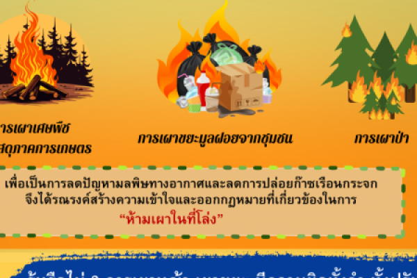ห้าเผาขยะในที่โล่ง