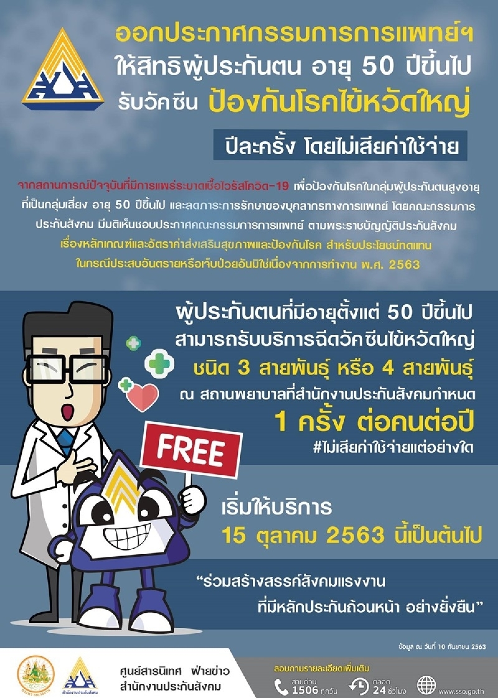 ประกันสังคม เปิดฉีดวัคซีนไข้หวัดใหญ่อายุ 50 ขึ้นไปฉีดฟรี! 