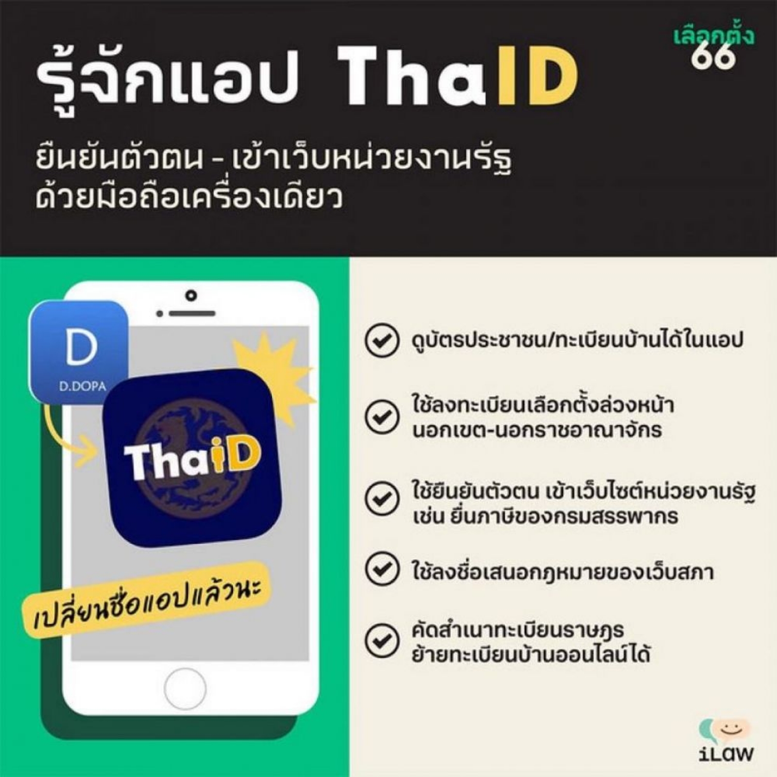ข่าวประชาสัมพันธ์เทศบาลตำบลนาจอมเทียน  การยื่นหลักฐานแสดงตนขอใช้สิทธิเลือกตั้งผ่านทางแอปพลิเคชัน ThaID