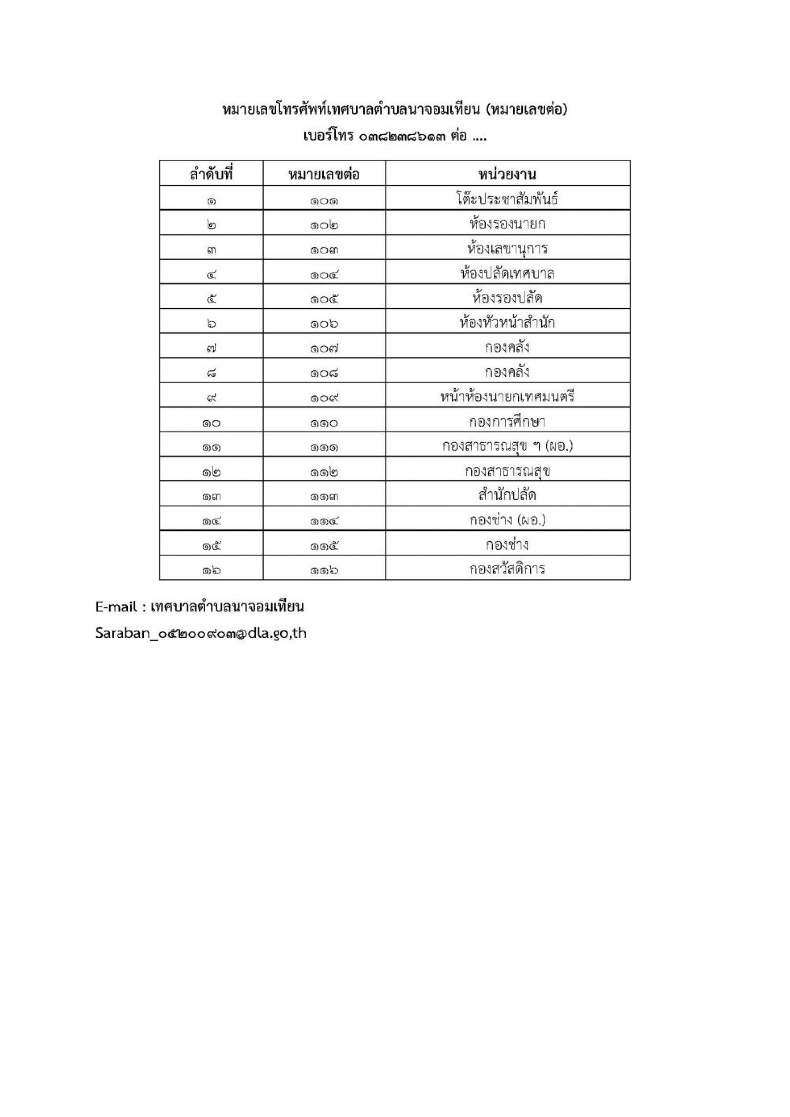 หมายเลขโทรศัพท์เทศบาลตำบลนาจอมเทียน