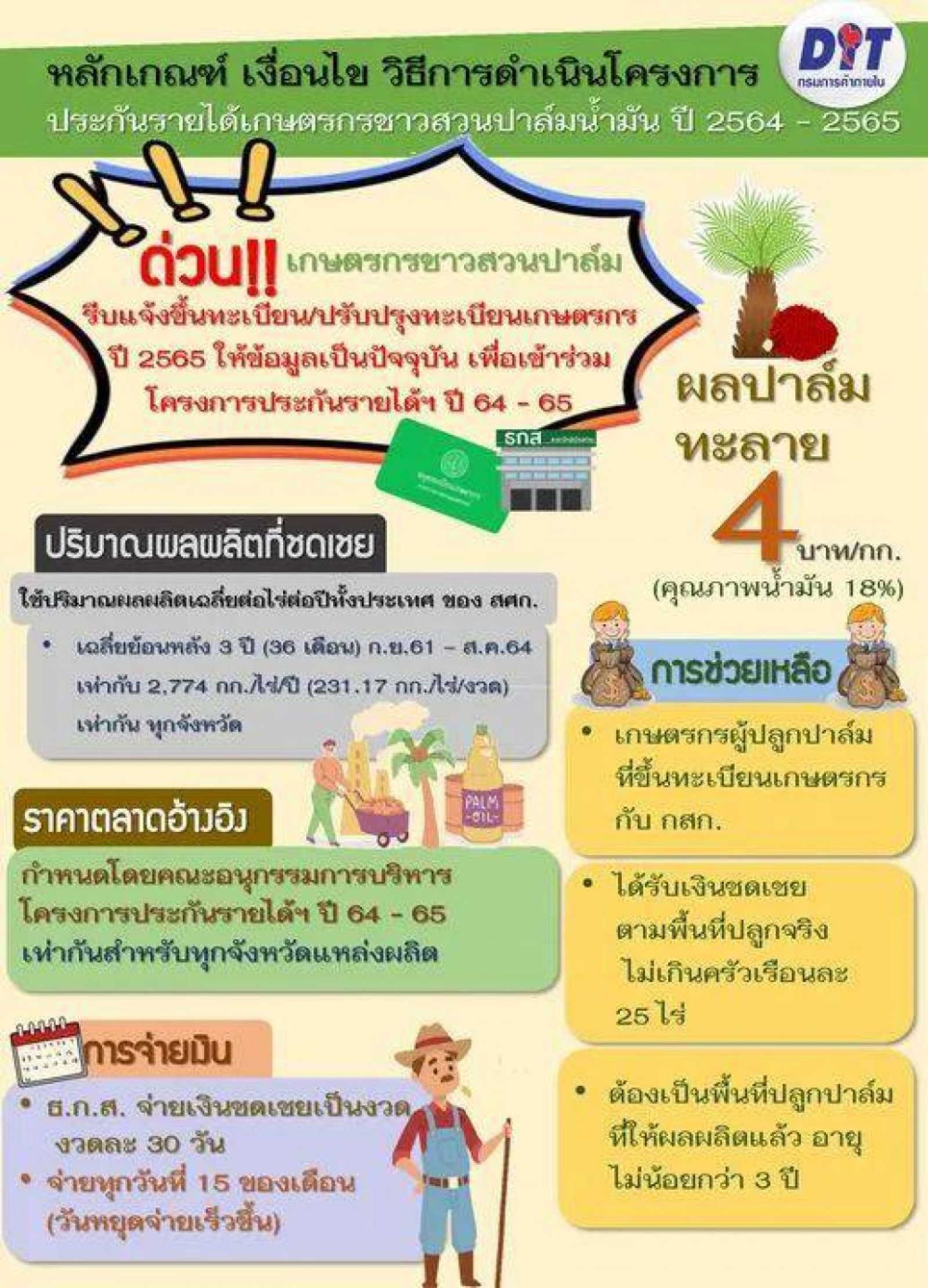 โครงการประกันรายได้เกษตรกรชาวสวนปาล์มน้ำมัน ปี 2564 - 2565