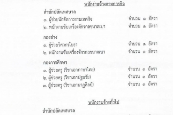 ข่าวประชาสัมพันธ์เทศบาลตำบลนาจอมเทียน  ประกาศจากเทศบาลตำบลดอนหัวฬ่อ เรื่อง รับสมัครบุคคลเพื่อสรรหาเเละเลือกสรรเป็นพนักงานจ้าง ประจำปีงบประมาณ พ.ศ. 2566 ครั้งที่ 3 เป็นพนักงานจ้างตามภารกิจ จำนวน 6 ตำแหน่ง 7 อัตรา แะพนักงานจ้างทั่วไป จำนวน 2 ตำแหน่ง 5 อัตรา