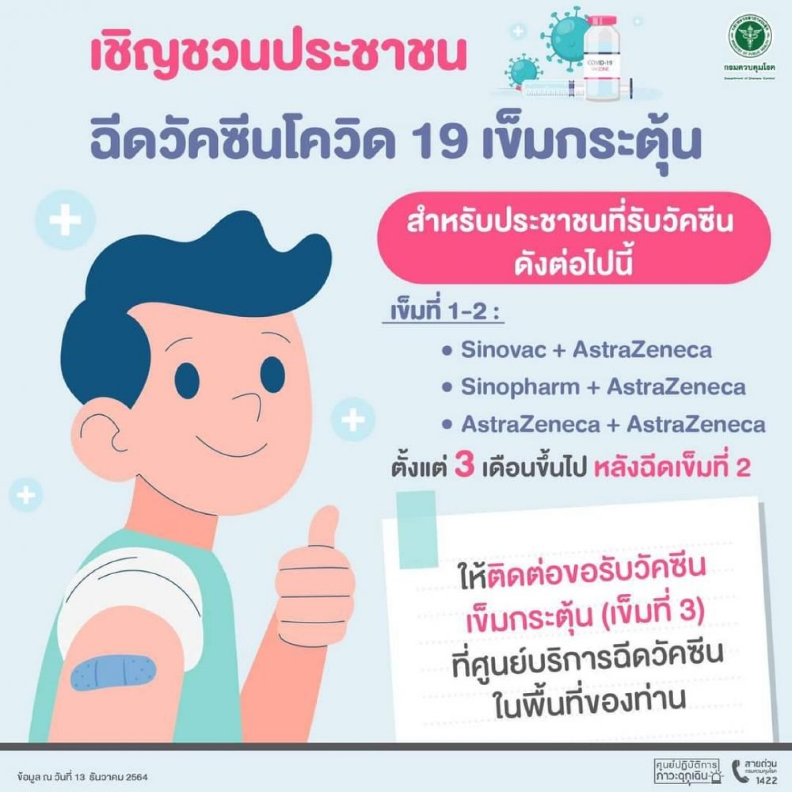 เชิญชวนประชาชนฉีดวัคซีนโควิด 19 เข็มกระตุ้น