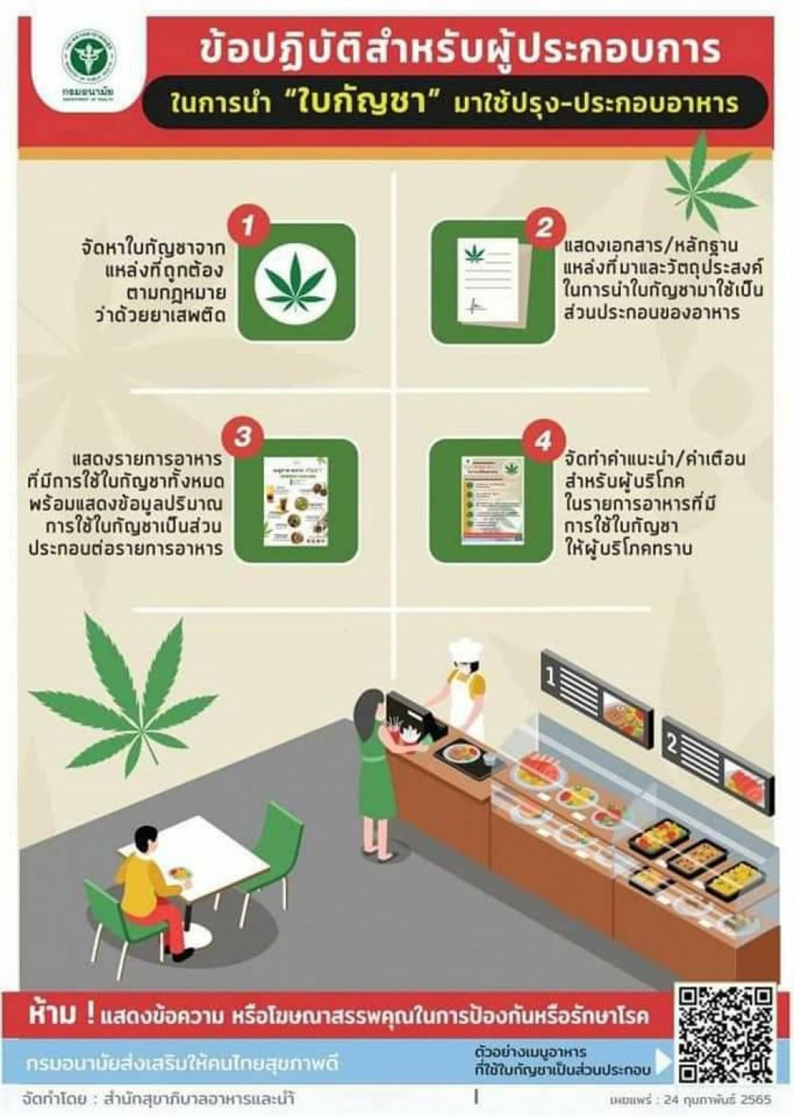 การนำใบกัญชามาใช้ในการทำ ประกอบ หรือปรุงอาหาร ในสถานประกอบกิจการอาหาร พ.ศ.2565