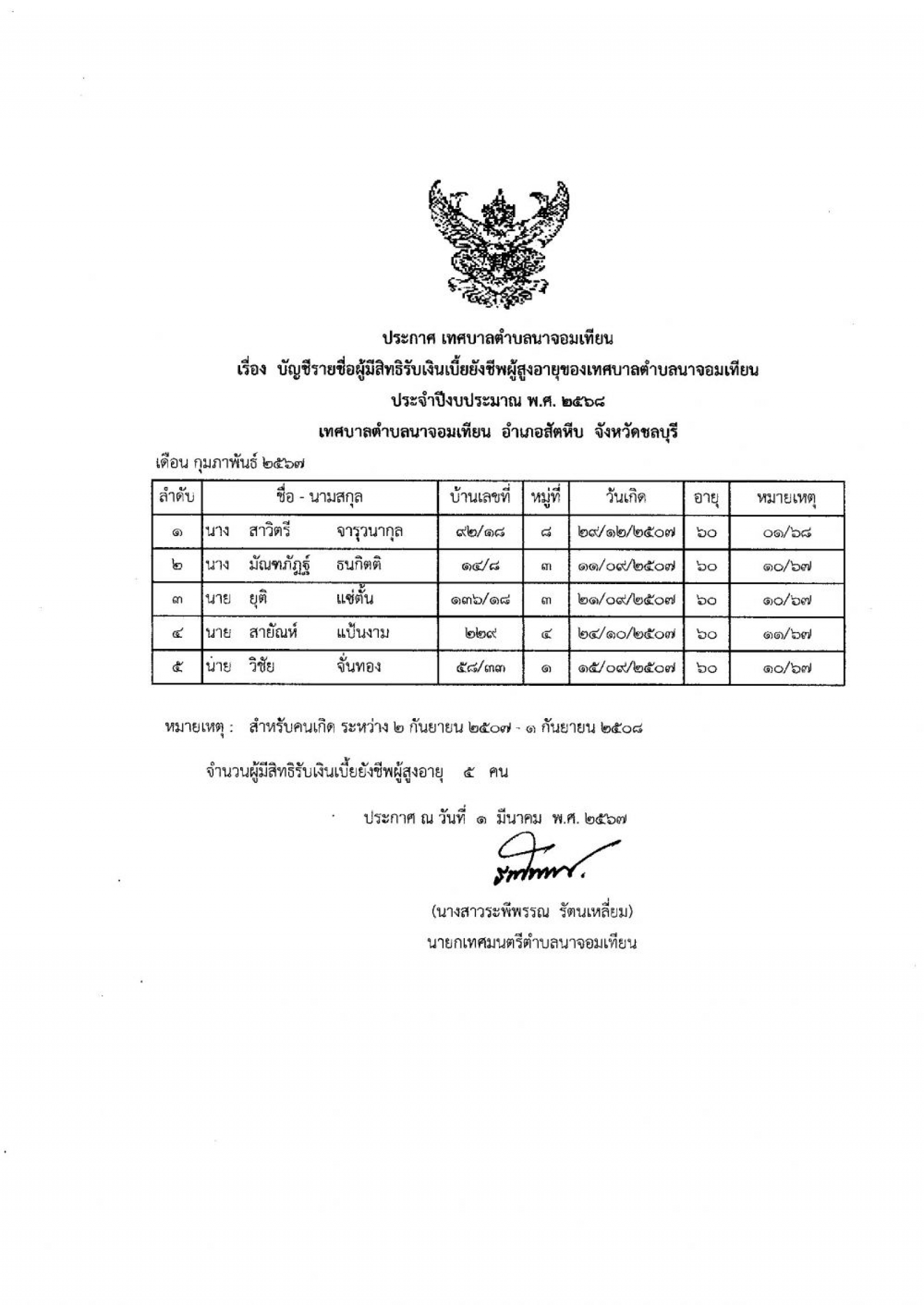 ประกาศเทศบาลฯ เรื่องรายชื่อผู้มีสิทธิรับเงินเบี้ยยังชีพผู้สูงอายุของเทศบาลตำบลนาจอมเทียน ประจำปีงบประมาณ พ.ศ.๒๕๖๘ ประจำเดือน กุมภาพันธ์ ๒๕๖๗