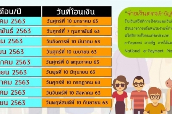 ประชาสัมพันธ์